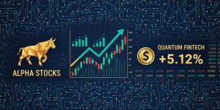 金融数据可视化